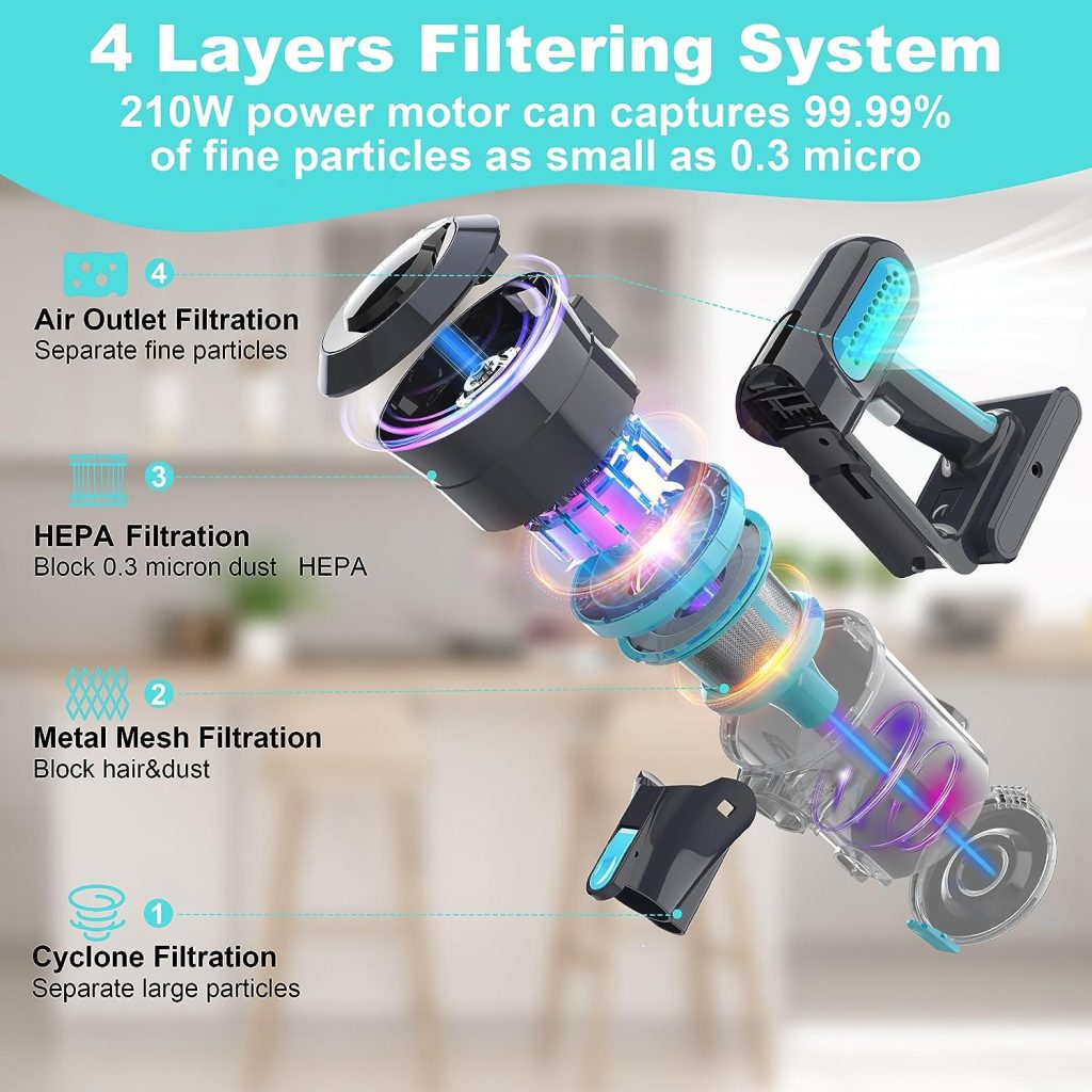 Filtering System